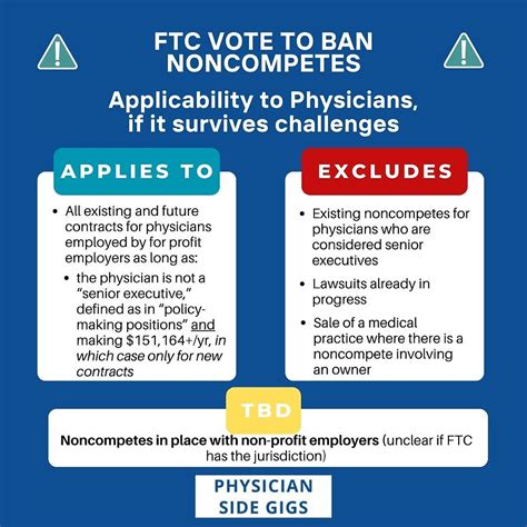 ftc ban on noncompetes